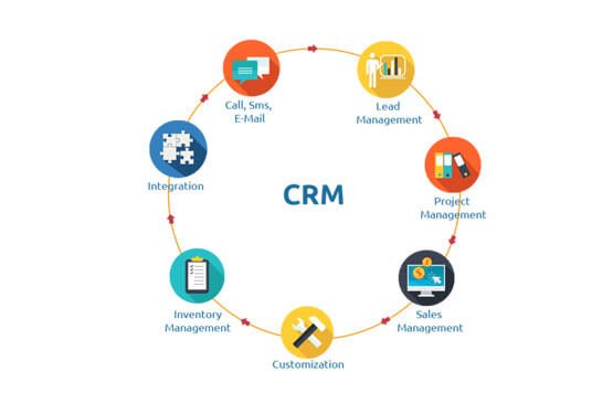 CRM